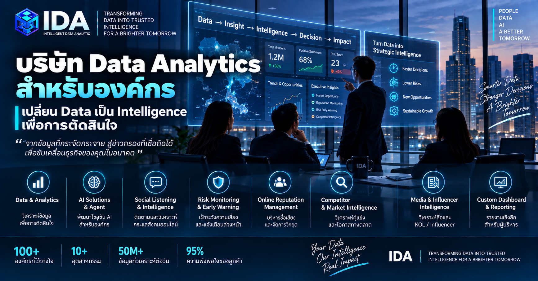 Data Analytics สำหรับองค์กร เปลี่ยน Data เป็น Intelligence เพื่อการตัดสินใจ