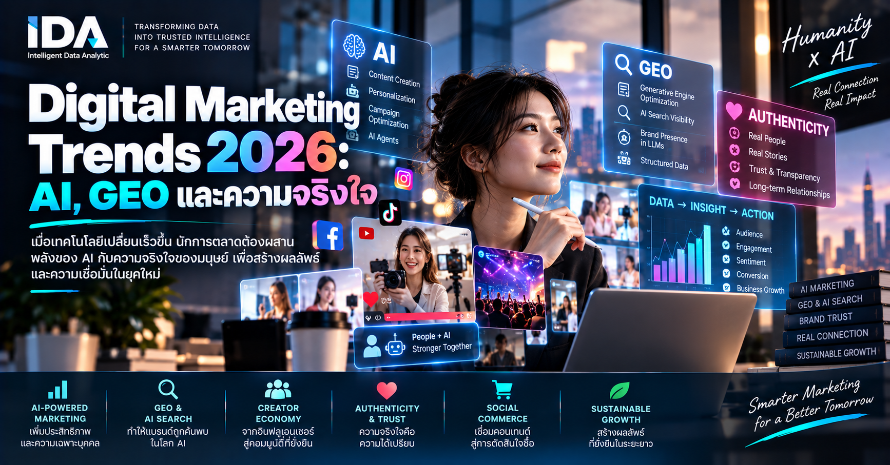 Digital Marketing Trends 2026 เชื่อม AI GEO Creator Commerce และความจริงใจของแบรนด์