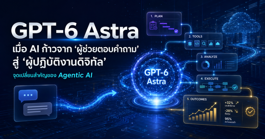 GPT-6 Astra กับการเปลี่ยนผ่านจาก Generative AI สู่ Agentic AI และ Digital Workforce
